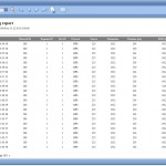 SmartPPT Monitoramento Monitoring Reports